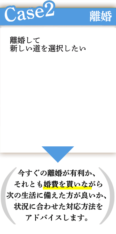 case2　離婚　離婚して、新しい道を選択したい。