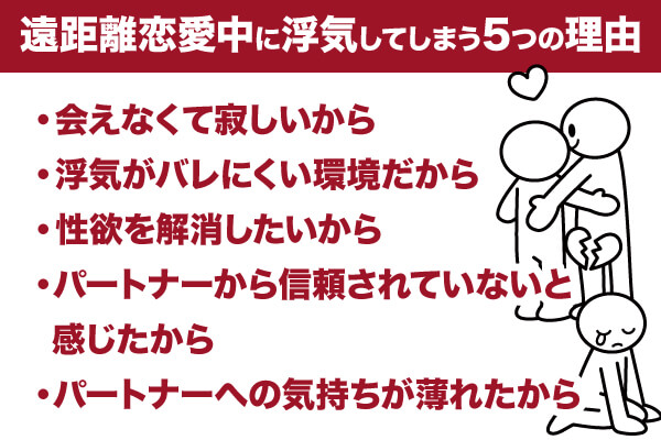 遠距離恋愛中に浮気してしまう5つの理由