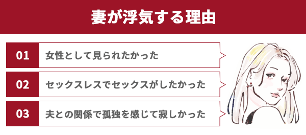 妻が浮気する理由