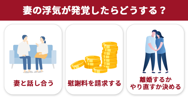 妻の浮気が発覚した後の対処法