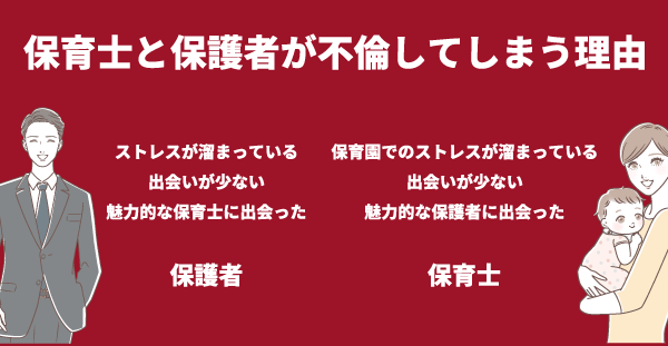 保育士と保護者が不倫してしまう理由